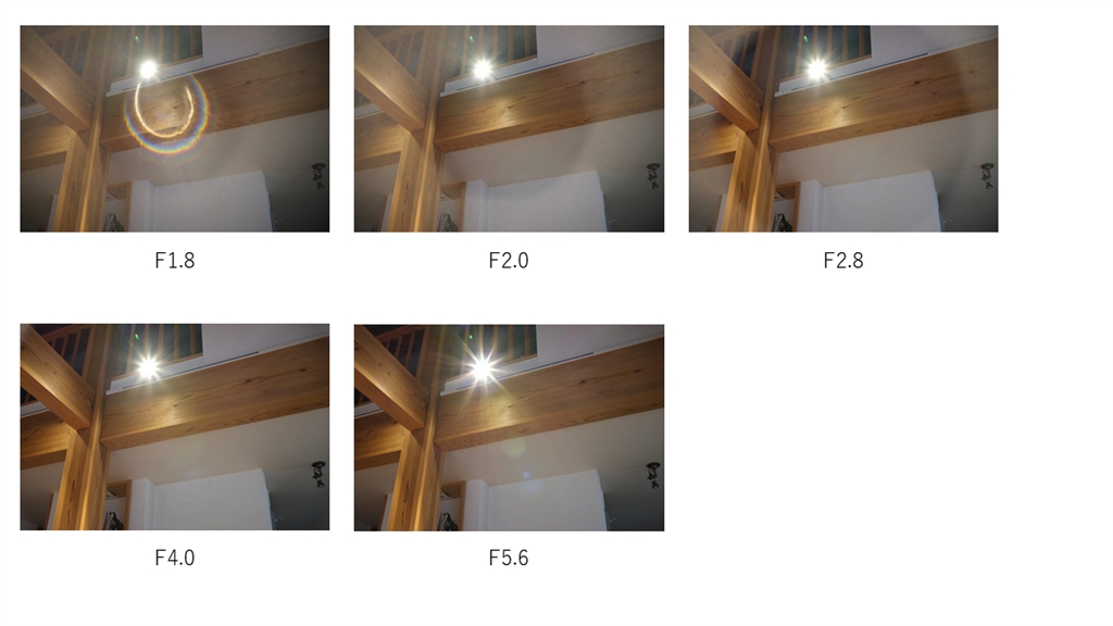 f値 コレクション 照明