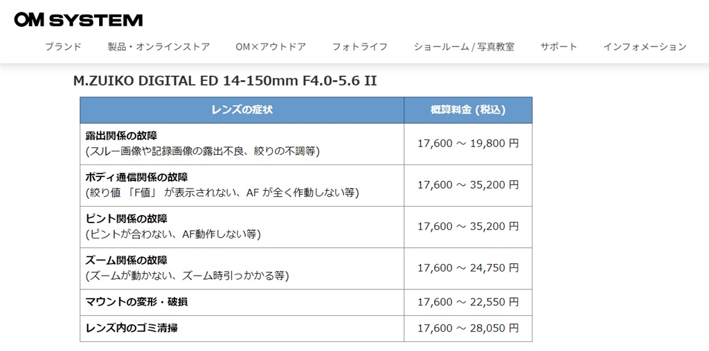 西武園ゆうえんち オクトパス