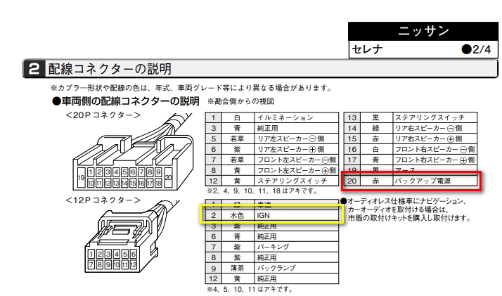 価格.com - 『配線コネクタ説明図』日産 セレナ 道玄坂登さん の