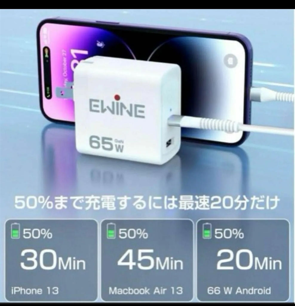 価格.com - 『65wのPD規格の充電器』OPPO Reno11 A ワイモバイル