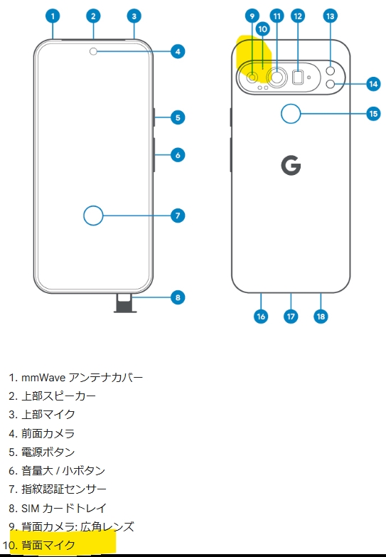 価格.com - Google Pixel 9 Pro XL 128GB SIMフリー †うっきー†さん の