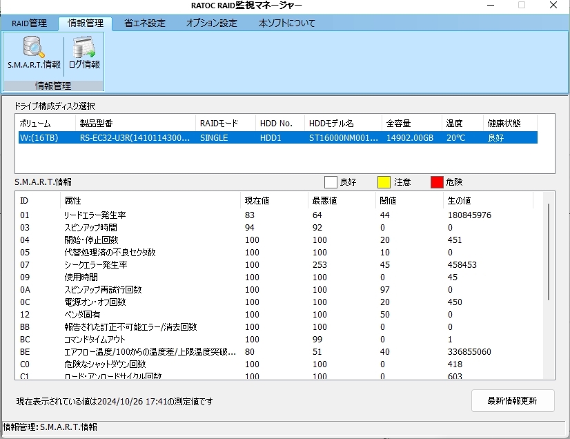 価格.com - RATOC RS-EC32-U3RX [ブラック] 佐希さん のクチコミ掲示板投稿画像・写真「16TBのraid1は使えない ...