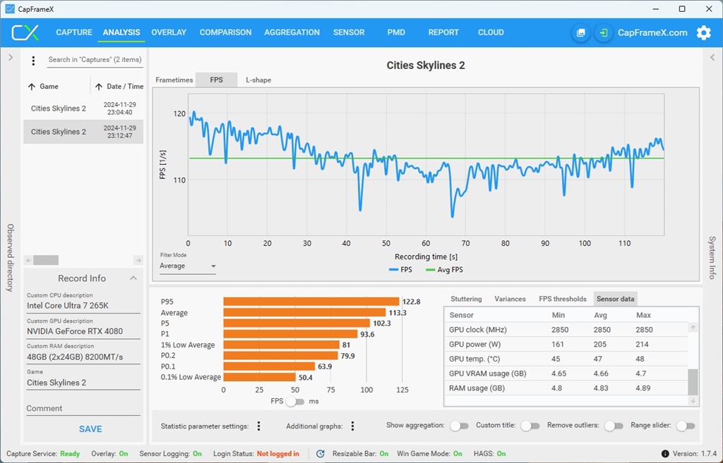 価格.com - 『Citys Skyline 2 1080p中 Ultra7 265K + 4080GameRock