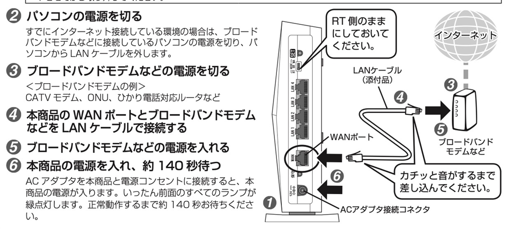 価格.com - NEC Aterm WX5400HP PA-WX5400HP 3分の理さん のクチコミ