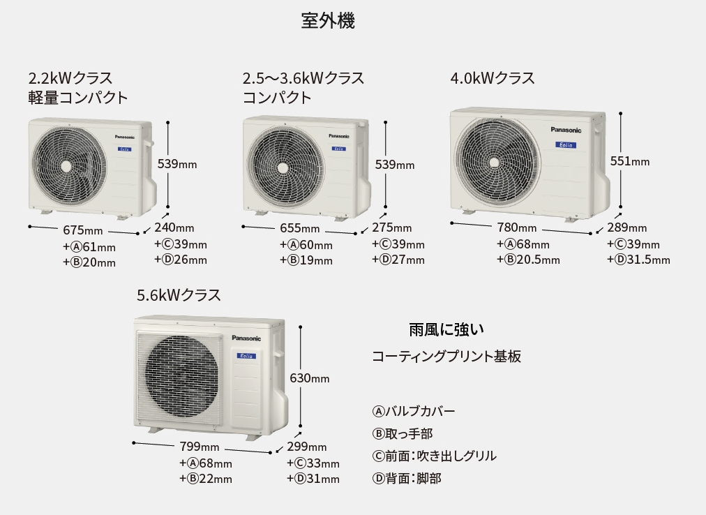 価格.com - 『675mm + 61mm（がバルブカバー）』パナソニック エオリア