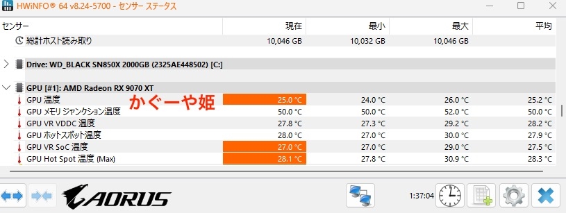 価格.com - 『90分ほど経過した温度』ASRock Radeon RX 9070 XT Steel