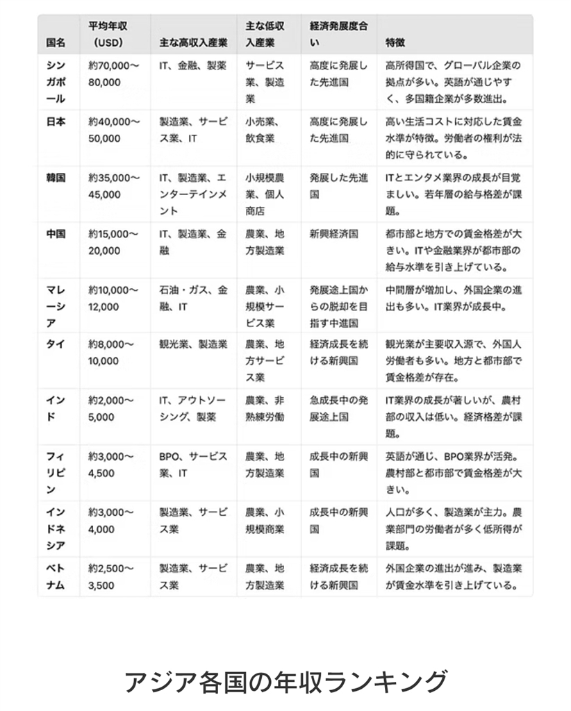 価格.com - 自動車（本体） ユニコーンIIさんのクチコミ掲示板投稿画像・写真「電気自動車補助金利権が凄いですね」[4104276]