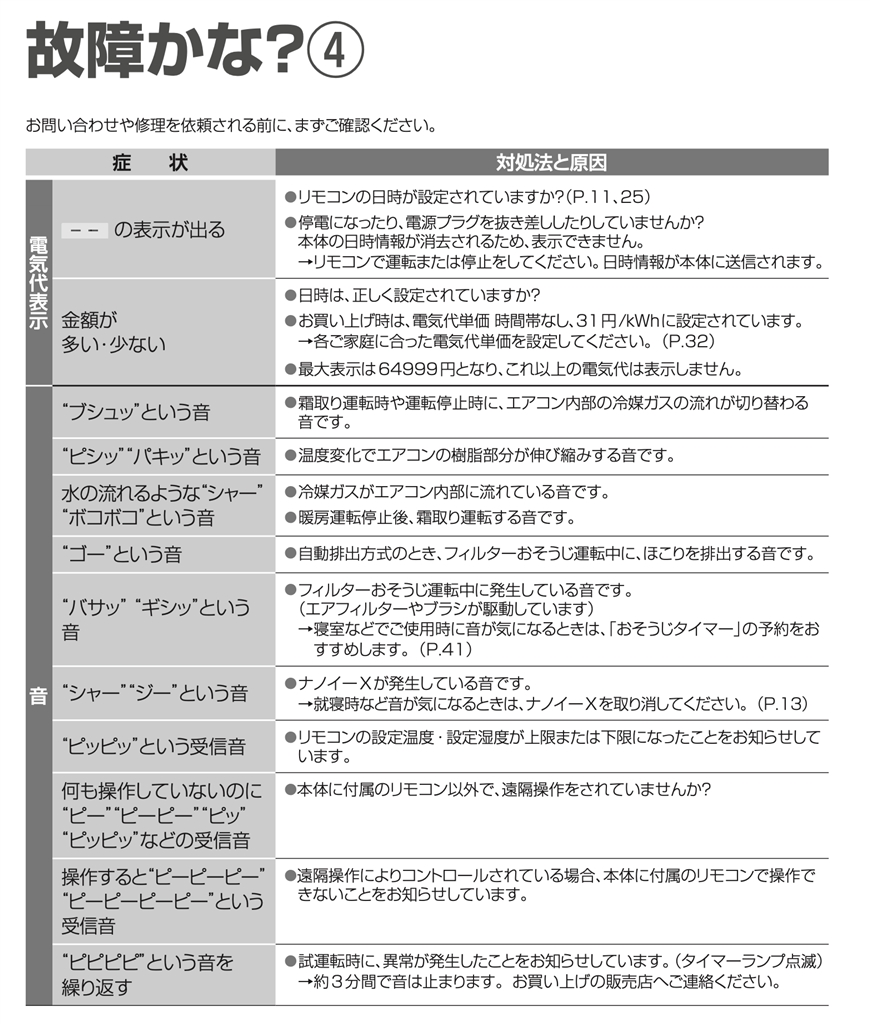 価格.com - 『取説』パナソニック エオリア CS-X256D-W [クリスタル