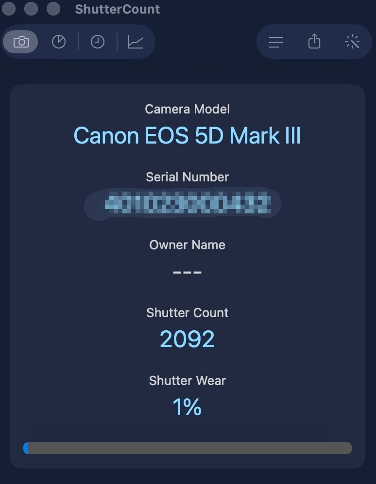 価格.com - 『Shutter Countにて』CANON EOS 5D Mark III ボディ