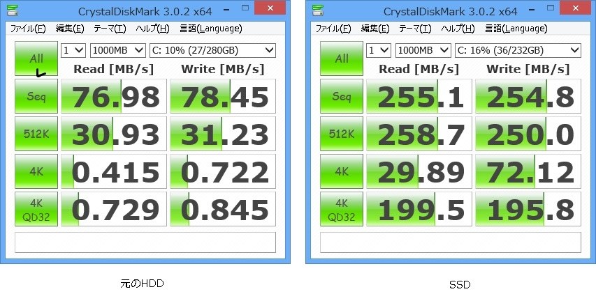 Acer Aspire V5-171 H54C/S 8GBメモリ SSD maxresdefault.jpg