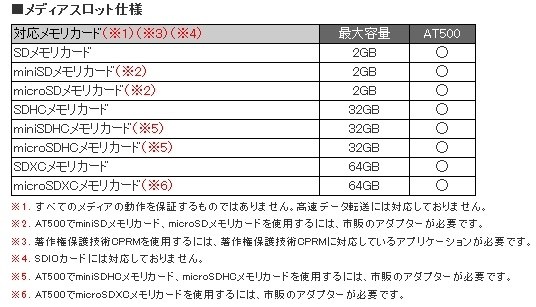 【送料無料】REGZA Tablet AT500タブレット2台セット 送料無料】REGZA Tablet AT500タブレット2台セット