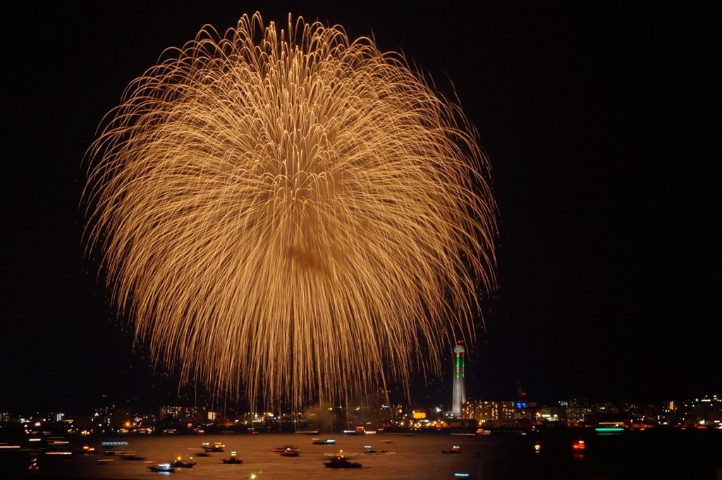 来年用の花火撮影ように検討しています』 クチコミ掲示板 - 価格.com