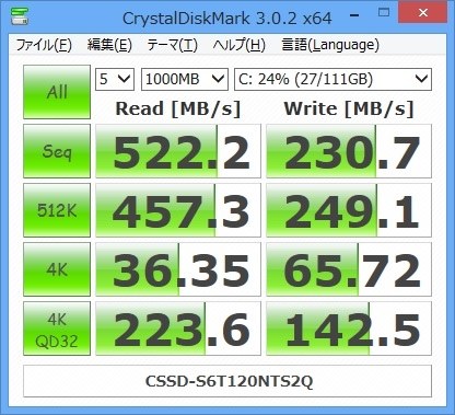 CFDの保証体制・・・・』 CFD CSSD-S6T120NTS2Q のクチコミ掲示板