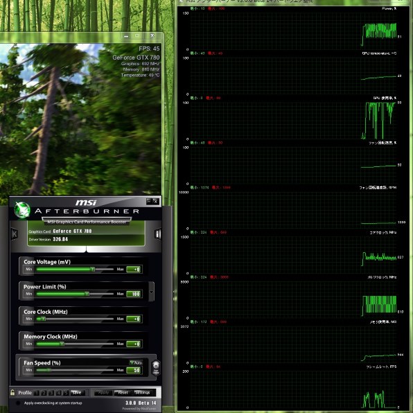 M12970/グラフィックカード/msi N780GTX-Ti Twin Frozr 4S OC N780GTX Lightning | MSI グラフィックボード GeForce GTX 780 | 株式