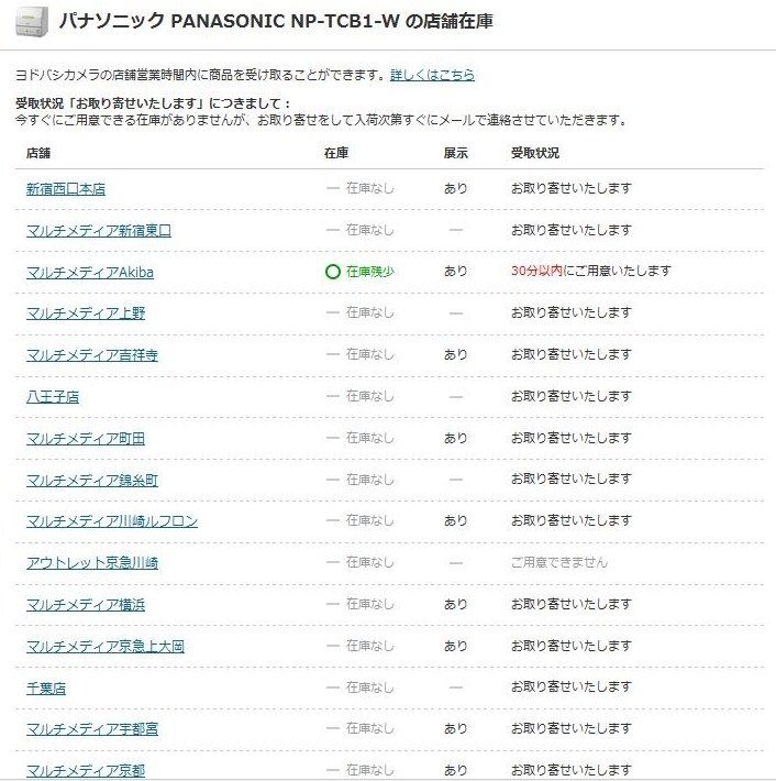 店舗在庫 パナソニック プチ食洗 Np Tcb1 W ホワイト のクチコミ掲示板 価格 Com 店舗在庫 パナソニック プチ食洗 Np Tcb1 W ホワイト のクチコミ掲示板 価格 Com