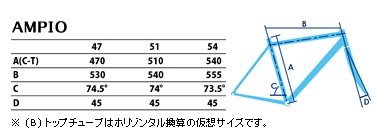 GIOS AMPIO クロモリフレーム サイズ47 TOURING & URBAN BIKE SERIES - GIOS COLLECTION | JOB