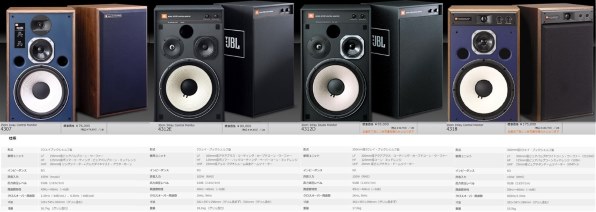 JBL 4307 [単品]投稿画像・動画 - 価格.com