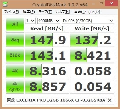 SanDisk Extreme Pro CF 160MB/s』 クチコミ掲示板 - 価格.com