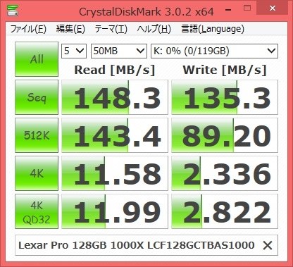 サンデスク CFカード　128GB 転送速度160M