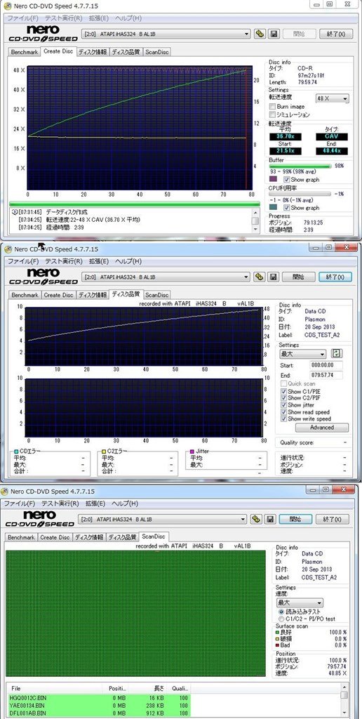 いまさらダレも気にかけないdaisoのcd Rの品質チェック Liteon Ihas324 27 のクチコミ掲示板 価格 Com