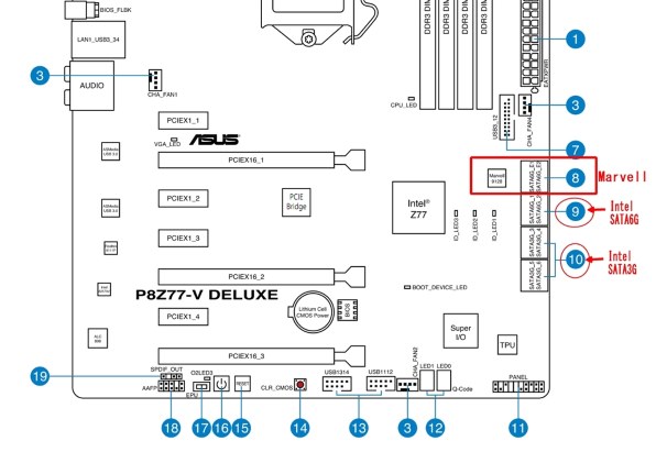 ASUS P8Z77-V DELUXE投稿画像・動画 - 価格.com