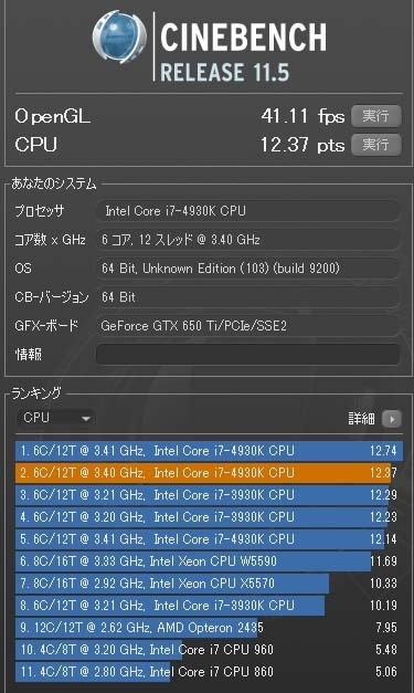 CINEBENCH11.5ではどんなや？（比較・海外）』 インテル Core i7 4930K