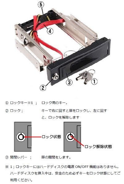 NOVAC 3.5 SATA はい～るKIT 量産型楽太郎 II NV-SR303B投稿画像・動画 - 価格.com