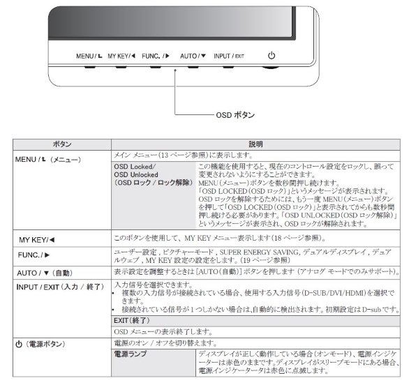 LG 液晶ディスプレイ 22EN43V-B Amazon.co.jp: LG 21.5インチ 省エネ技術 Super Energy saving +