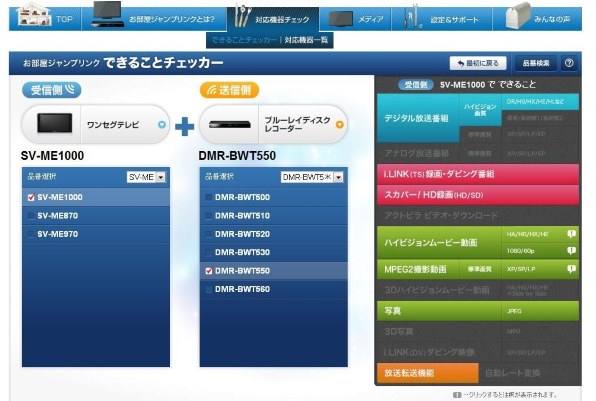 パナソニック ブルーレイディーガ DMR-BRT250投稿画像・動画