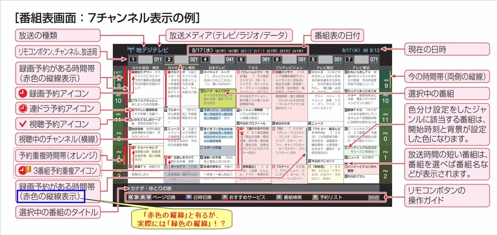 レグザtvでおとなの基礎英語再放送分録画予約方法教えて下さい 東芝 Canvio Hd Pb10tk ブラック のクチコミ掲示板 価格 Com