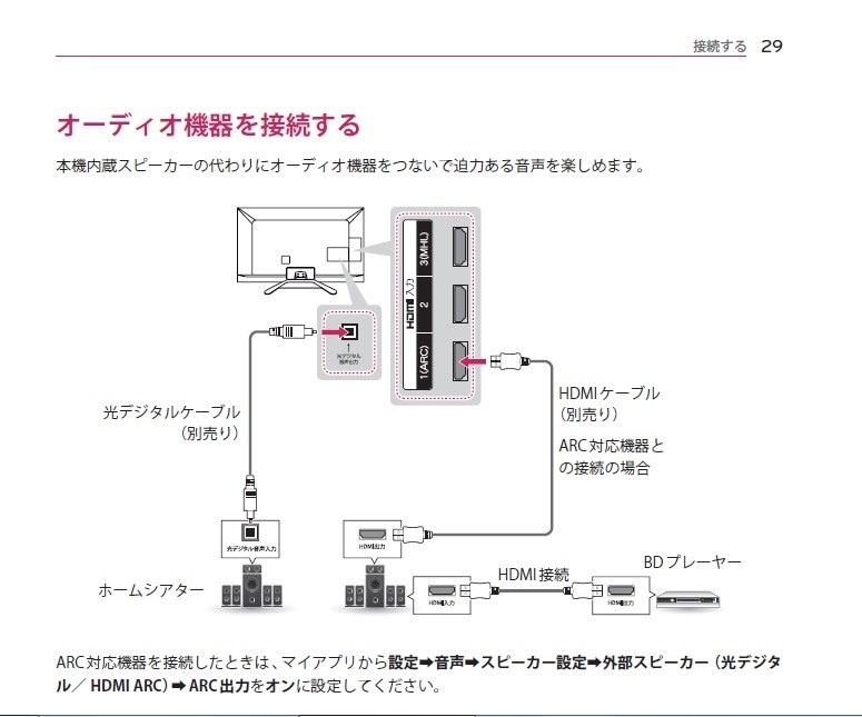 55uj6500 外部スピーカー 切れる