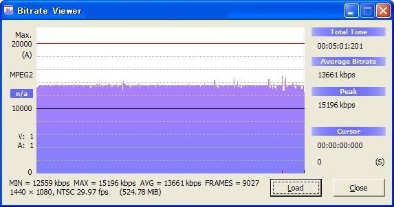 ２番組同時録画について。』 パナソニック スマートディーガ DMR 