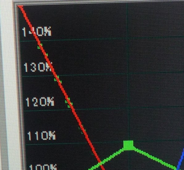 パナソニック スマートビエラ TH-L65WT600 [65インチ]投稿画像・動画