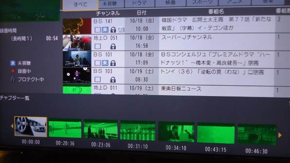 パナソニック スマートビエラ TH-L55FT60 [55インチ]投稿画像・動画