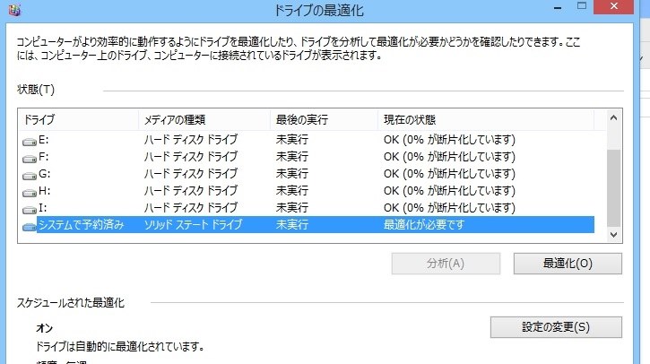 Win8 1 ssdのシステムの予約済みが最適化できない マイクロソフト Windows 8 Pro アップグレード版 発売記念プロモーション のクチコミ掲示板 価格 Com Win8 1 ssdのシステムの予約済みが最適化できない マイクロソフト Windows 8 Pro アップグレード版 発売記念プロモーション のクチコミ掲示板 価格 Com