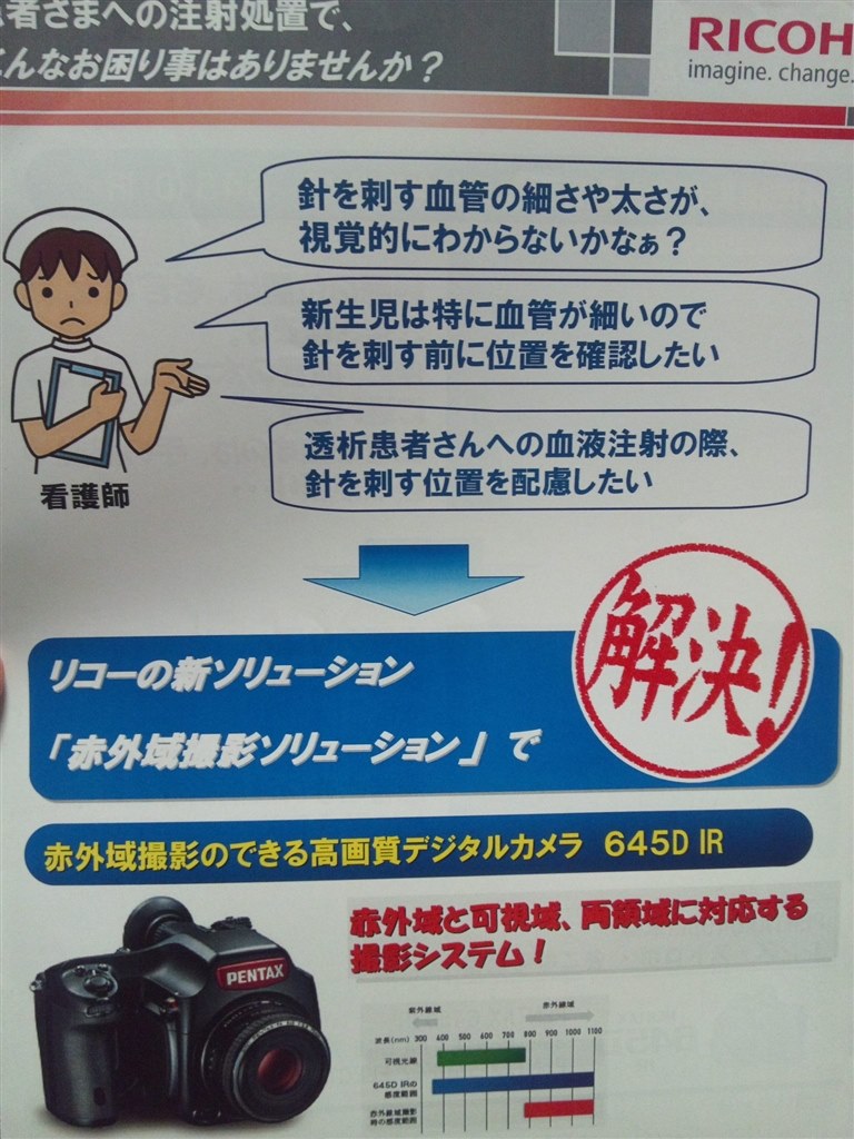 入手！』 ペンタックス PENTAX MZ-S ボディ ブラック のクチコミ掲示板