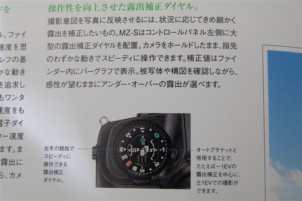 入手！』 ペンタックス PENTAX MZ-S ボディ ブラック のクチコミ掲示板