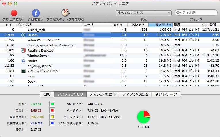 メモリ使用量多くないですか Apple Macbook Pro Retinaディスプレイ 2400 13 3 Me865j A のクチコミ掲示板 価格 Com