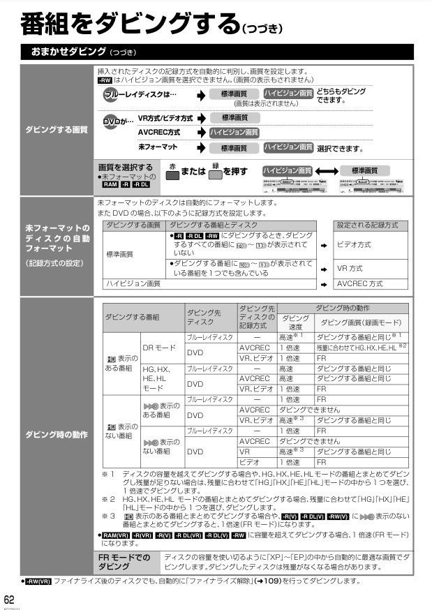 レグザ ダビング dvd 安い 種類