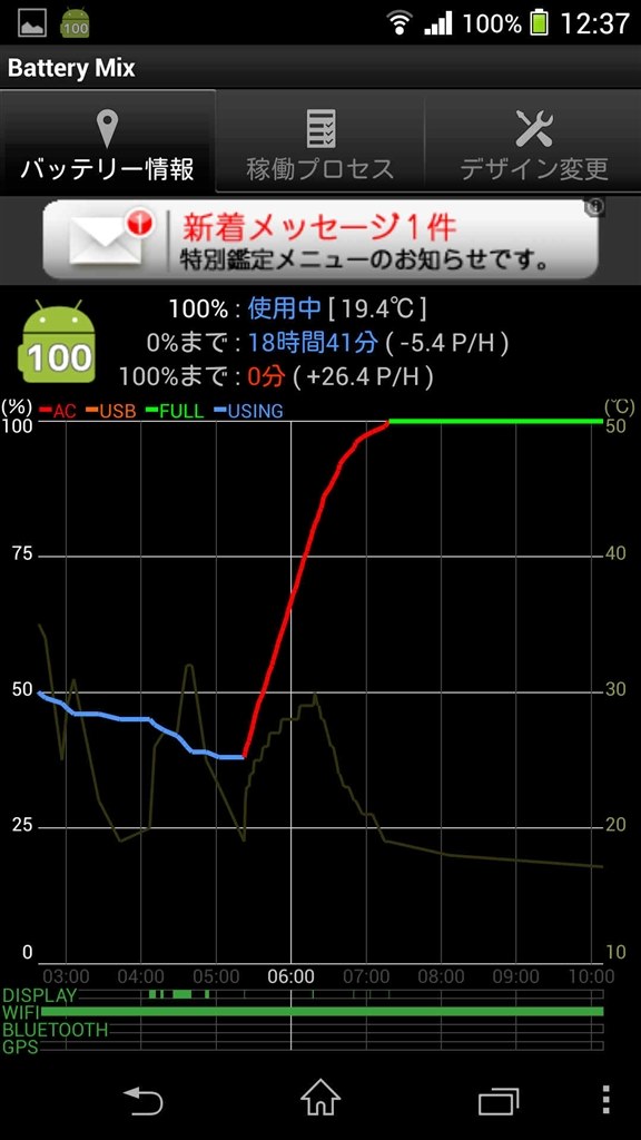 Sanwaのﾏｸﾞﾈｯﾄ端子届きました ソニーモバイルコミュニケーションズ Xperia Z1 So 01f Docomo のクチコミ掲示板 価格 Com