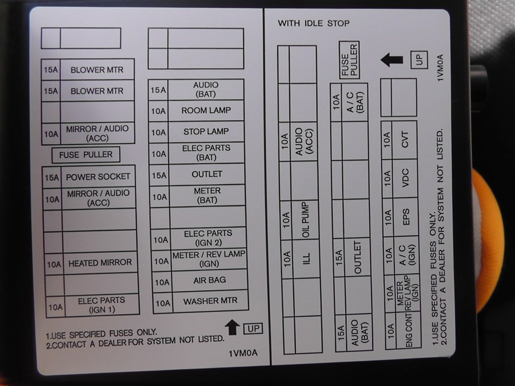 ＠ セレナ　Ｃ２５ （ハイウェイスター） ＠ ヒューズボックス　ＩＰＤＭ　中古品　ニッサン純正　１点　コントロールユニット　 Ｃ２５ヒューズ交換しました。（日産 セレナ）by JE1UGV@埼玉(あか