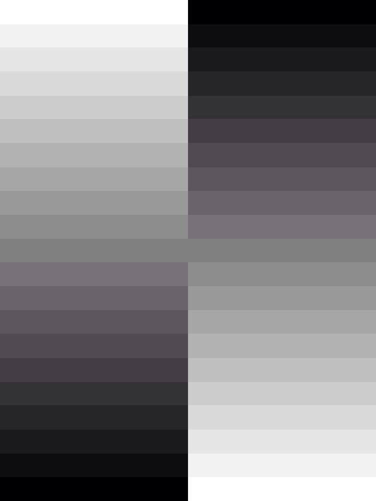 グレースケールにて色むらの確認 Apple Ipad Mini 2 Wi Fiモデル 32gb のクチコミ掲示板 価格 Com