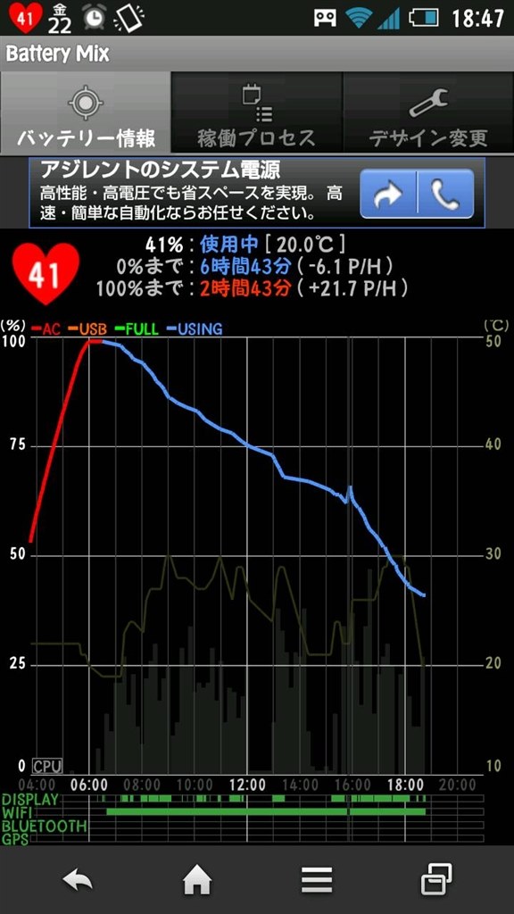 バッテリー シャープ Aquos Phone Zeta Sh 01f Docomo のクチコミ掲示板 価格 Com
