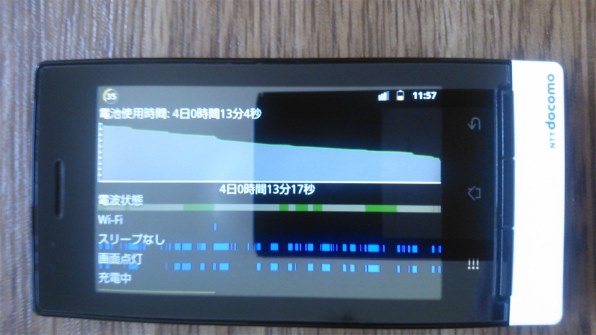パナソニック P-01D docomo [マゼンタ] 価格比較 - 価格.com