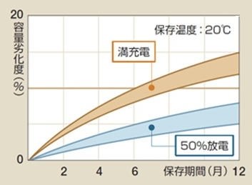 qe-ql301 コレクション 価格 ベストゲート