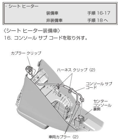 センターコンソールとシートヒーター ホンダ フィット ハイブリッド のクチコミ掲示板 価格 Com