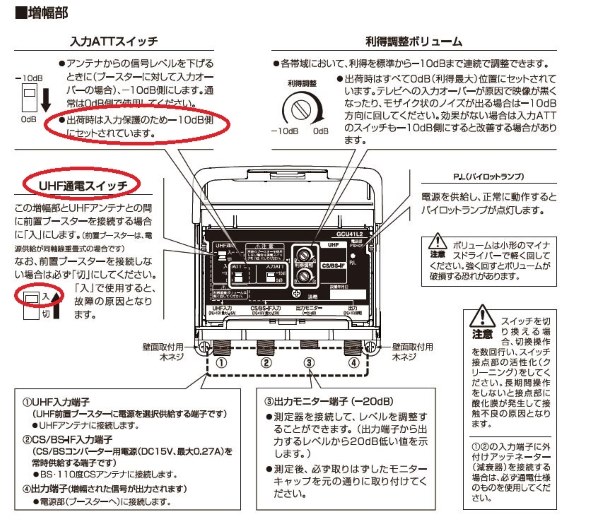 DXアンテナ UAH900投稿画像・動画 - 価格.com