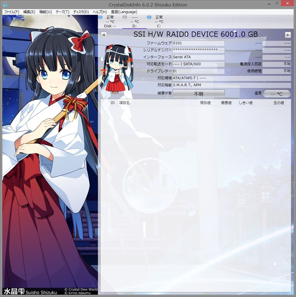CrystalDiskInfoが 6.0.2にアップです』 クチコミ掲示板 - 価格.com