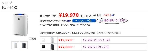 シャープ KC-B50-W [ホワイト系]投稿画像・動画 - 価格.com