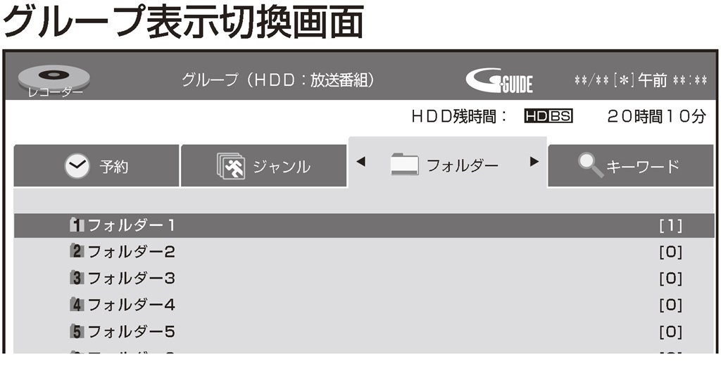 録画一覧 フォルダー分け について Sony Bdz Et2100 のクチコミ掲示板 価格 Com